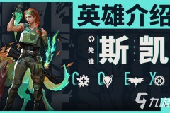 电竞圈转会季：AG一诺续约，九尾失误引争议，初晨自费回归